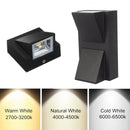 Arandela LED Externa Impermeável IP65